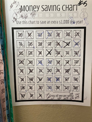 Thursday, Thrifty Thursday